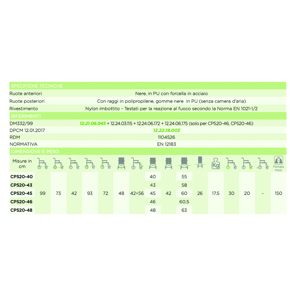 Wheelchairs for the disabled - Ardea One Dual Go Up Wheelchair Folding Transit Wheelchair