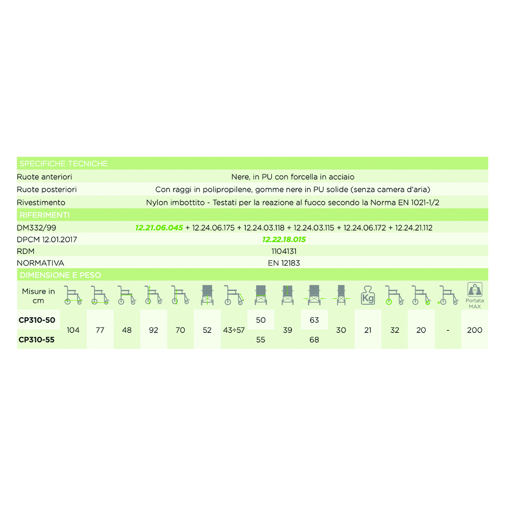 Wheelchairs for the disabled - Ardea One Wheelchair For Disabled Go Plus Obese Transit Wheelchair