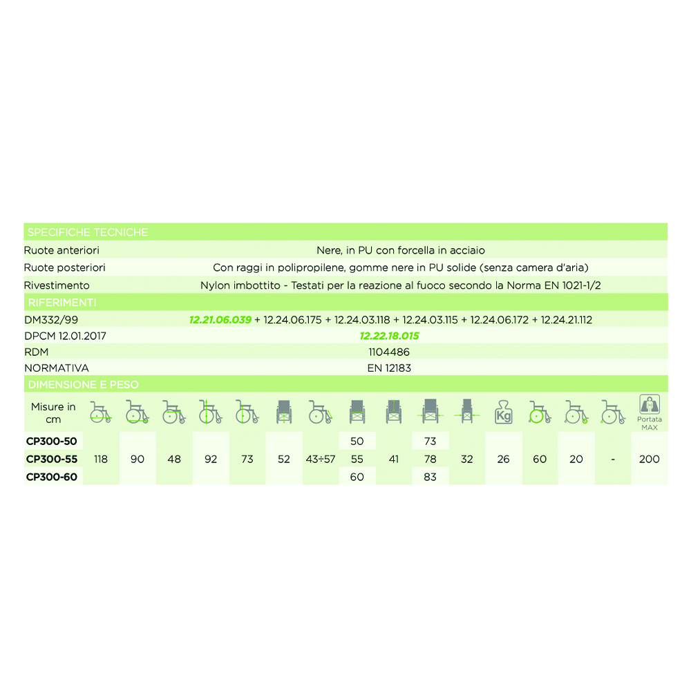 Wheelchairs for the disabled - Ardea One Wheelchair For Disabled Folding Wheelchair Obese Self-propelled