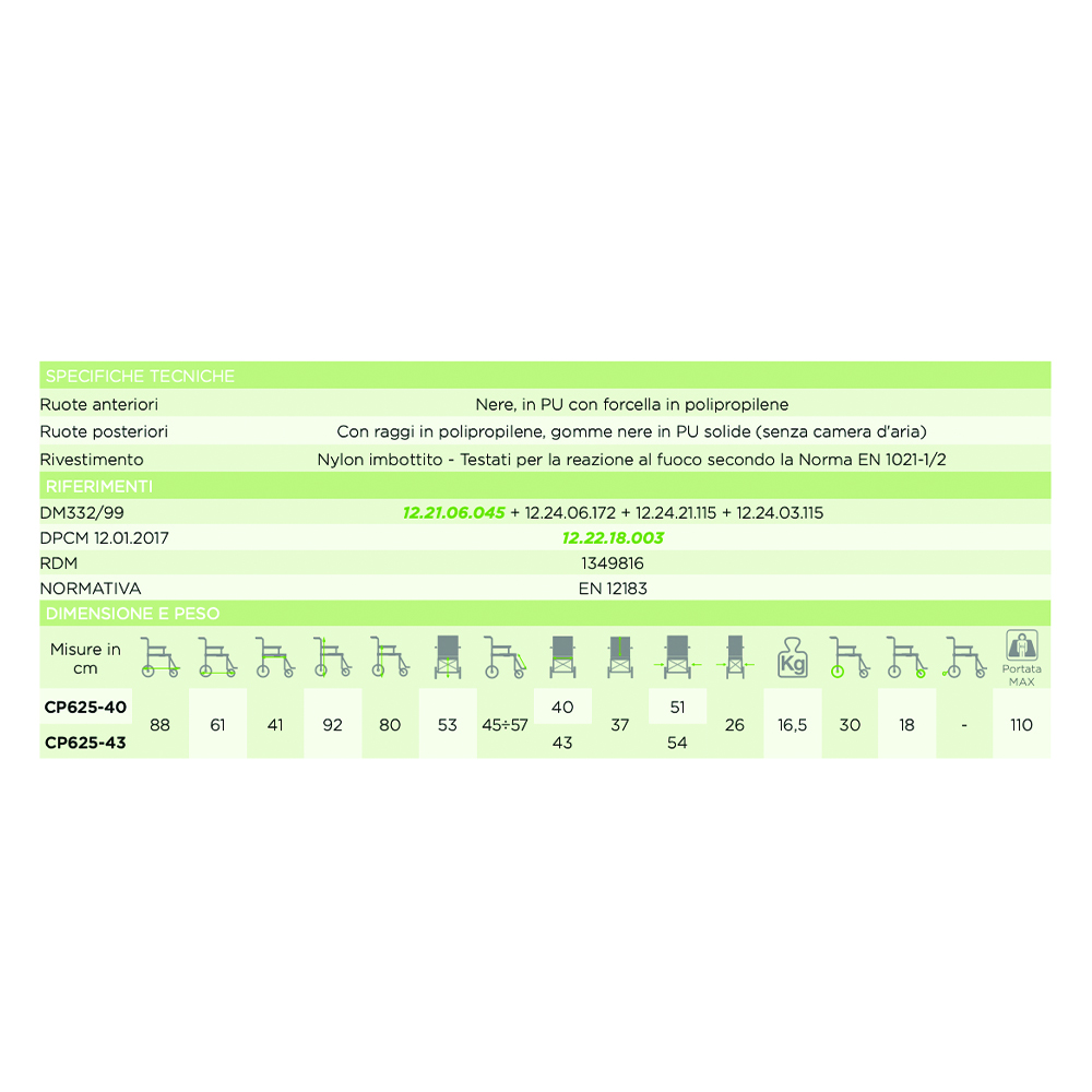 Wheelchairs for the disabled - Ardea One Skinny Go Transit Wheelchair Wheelchair