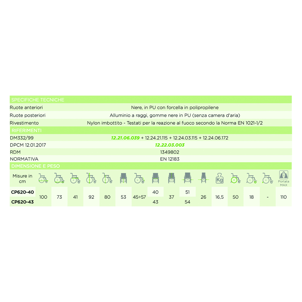 Wheelchairs for the disabled - Ardea One Wheelchair Wheelchair For Disabled Minimum Footprint Skinny Self-propelled