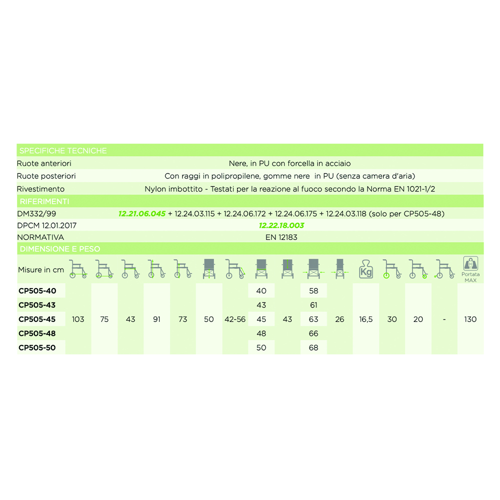 Wheelchairs for the disabled - Ardea One Wheelchair For Disabled Go 2 Folding Transit Wheelchair
