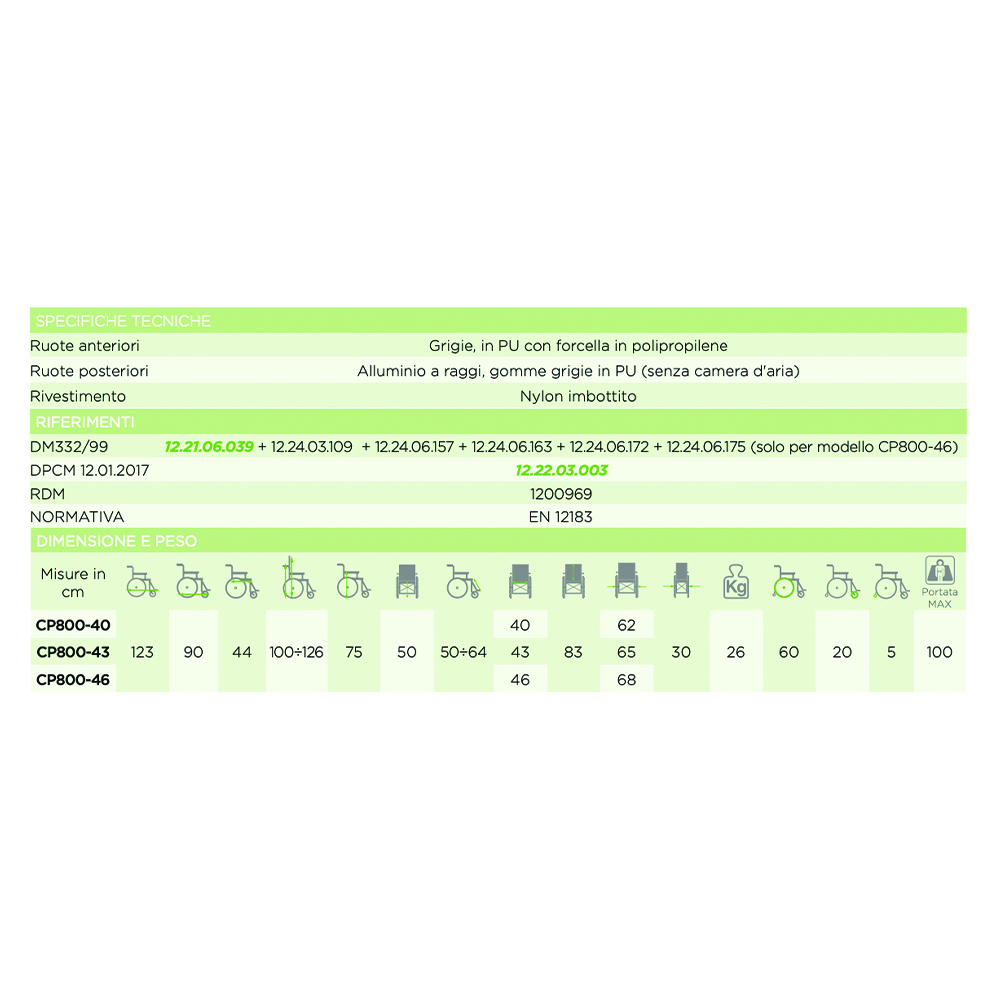 Wheelchairs for the disabled - Ardea One Comfy-s Reclining Self-propelled Wheelchair Wheelchair For Disabled People