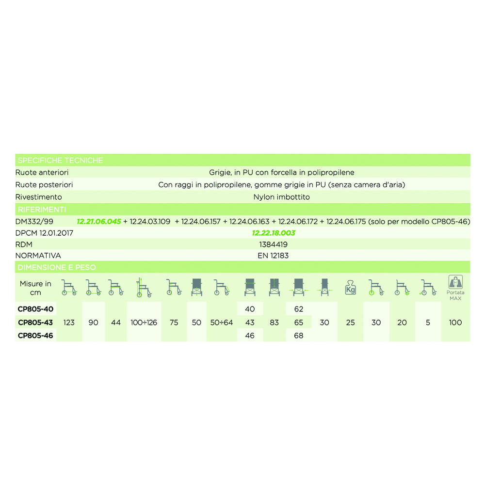 Wheelchairs for the disabled - Ardea One Comfy-go Reclining Transit Wheelchair Wheelchair