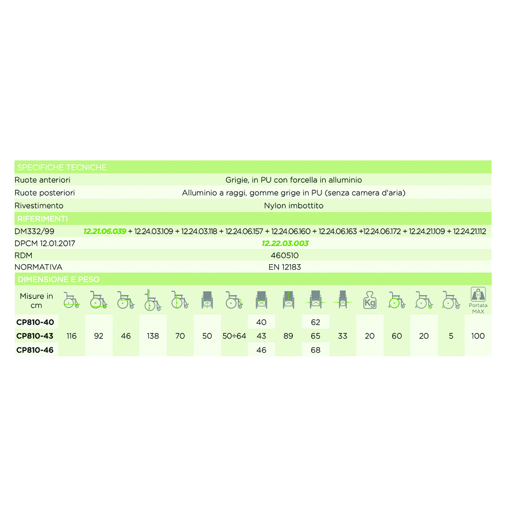 Wheelchairs for the disabled - Ardea One Comfy Reclining Self-propelled Wheelchair Wheelchair For Disabled People