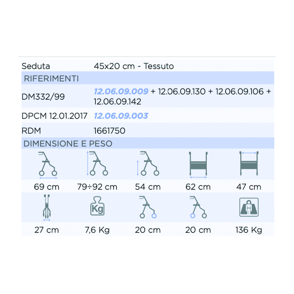 Rollator Walkers - Mopedia Walker Rollator Folding Ocean 2.0 Walker For Elderly Disabled 4 Wheels