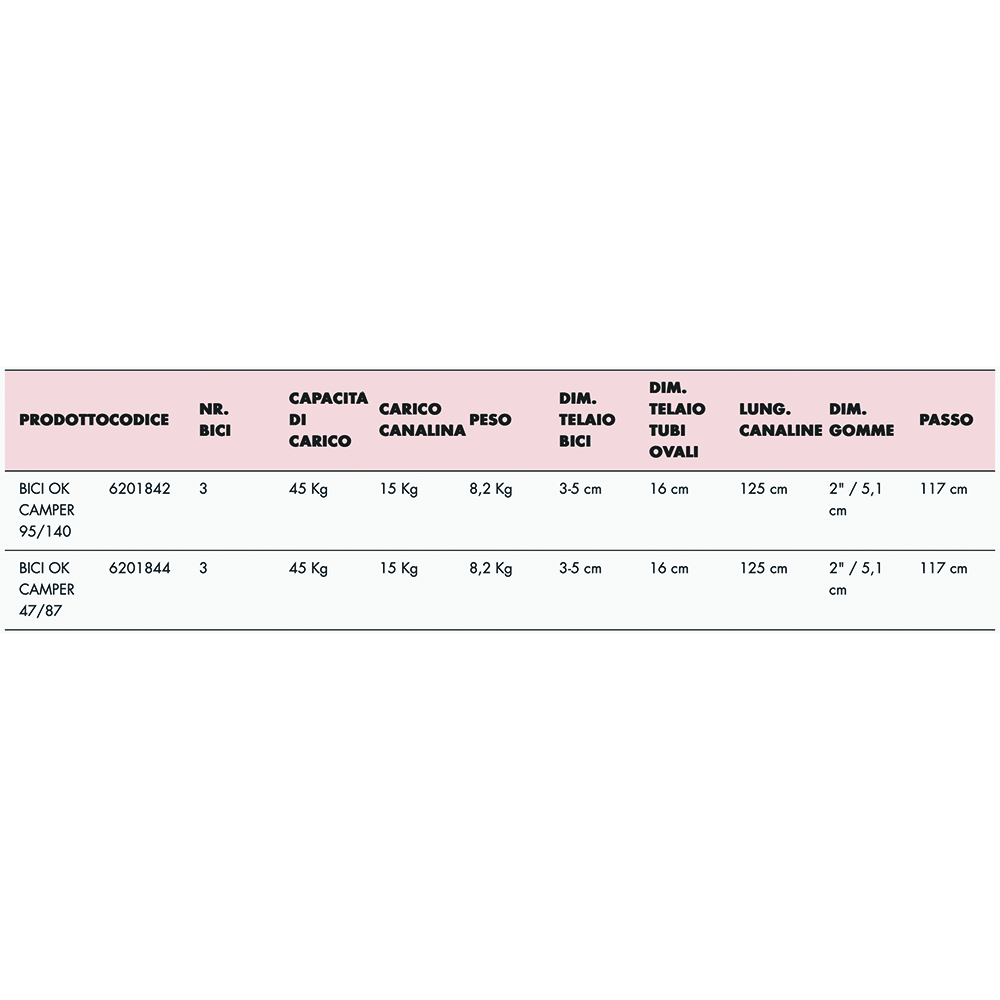 Rear bike rack - Fabbri Rear Bike Rack For Campers, Campers, Bici Ok 3 Campers 95/140