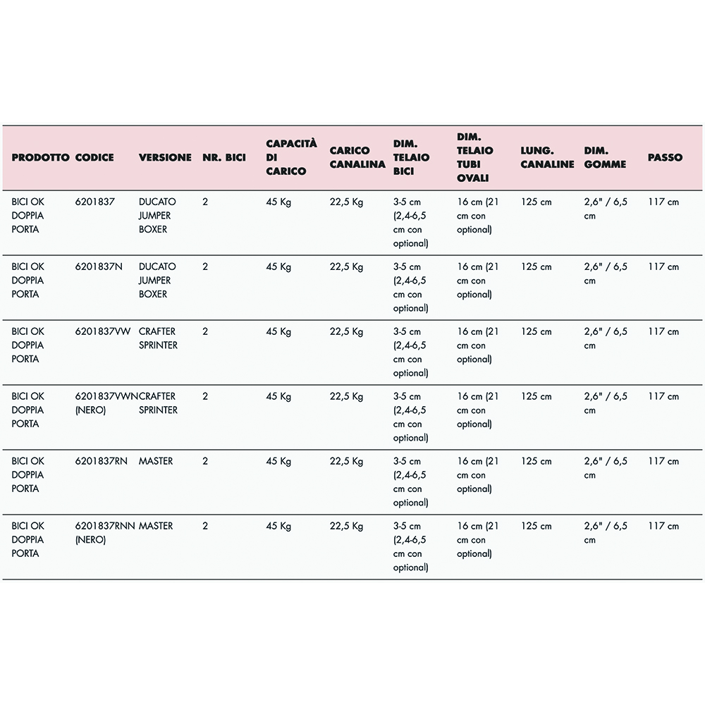 Rear bike rack - Fabbri Rear Bike Carrier Camper Bike Ok Mtb Van 2 For Crafter/sprinter Double Door