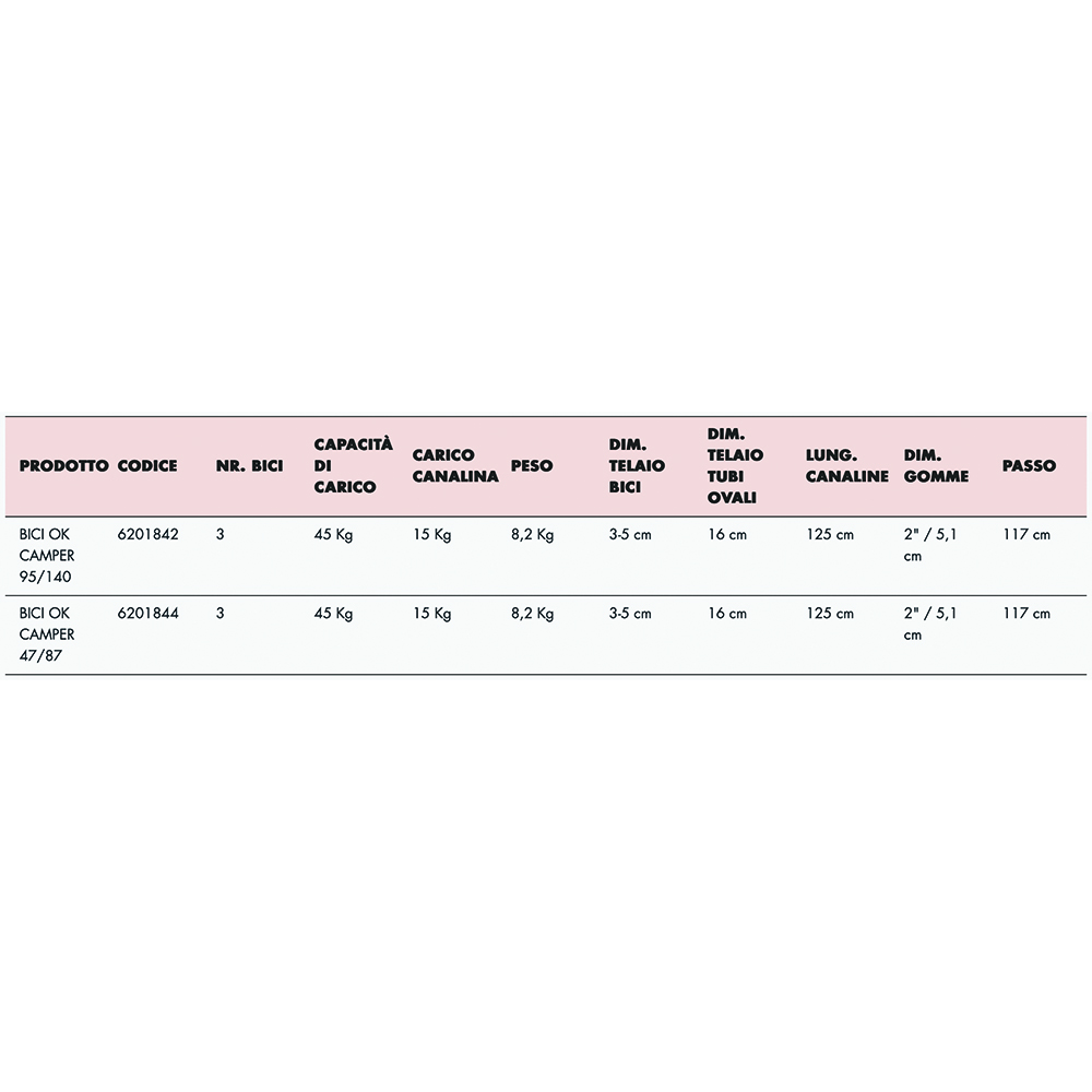 Rear bike rack - Fabbri Rear Bike Rack For Camper Motorhome Bici Ok 3 Camper 47/87
