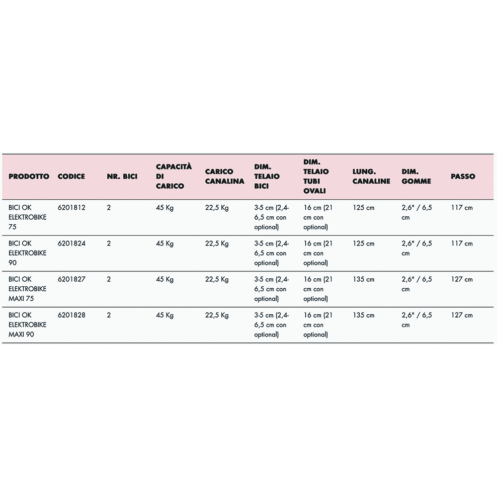 Rear bike rack - Fabbri Rear Bike Rack For Bike Ok Electrobike 90 For 2 Ebike Bikes