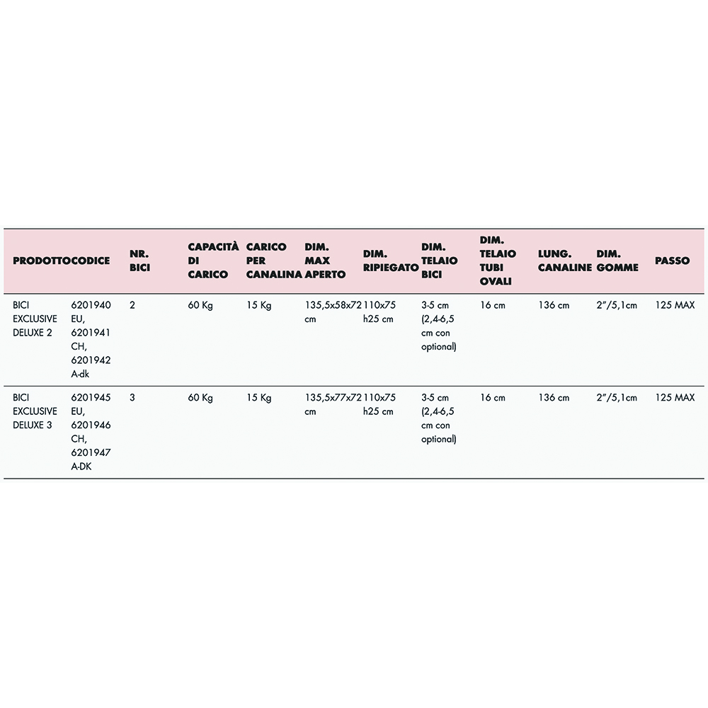 Tow hook bike rack - Fabbri Anti-theft Tilting Exclusive Deluxe 3 Bike Rack For Tow Hook