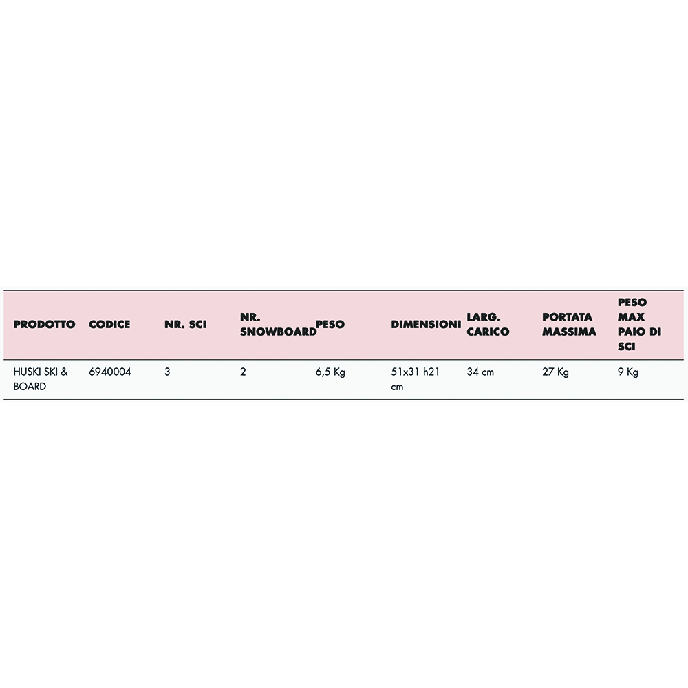 Ski/Snowboard carrier - Fabbri Portasci Magnetici Auto Husky Ski & Board