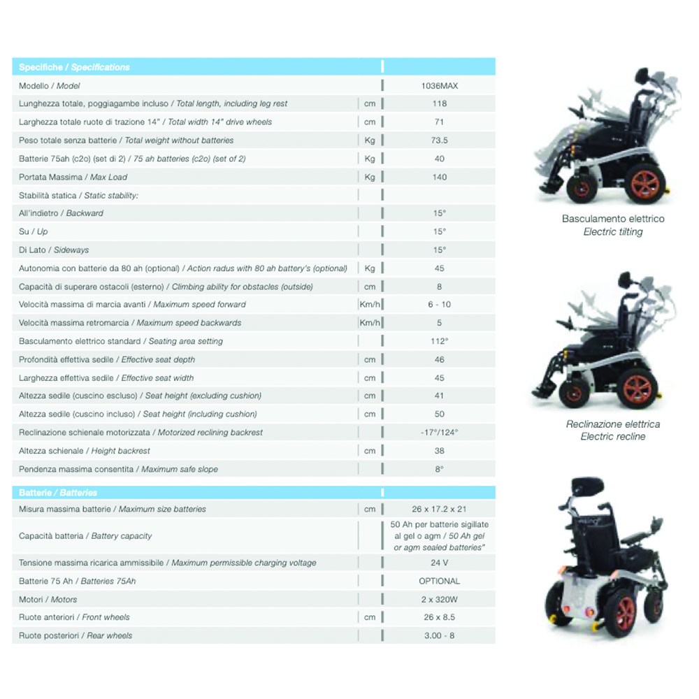 Wheelchairs for the disabled - KSP Electric Wheelchair For Disabled K-speedy Wheelchair Elderly