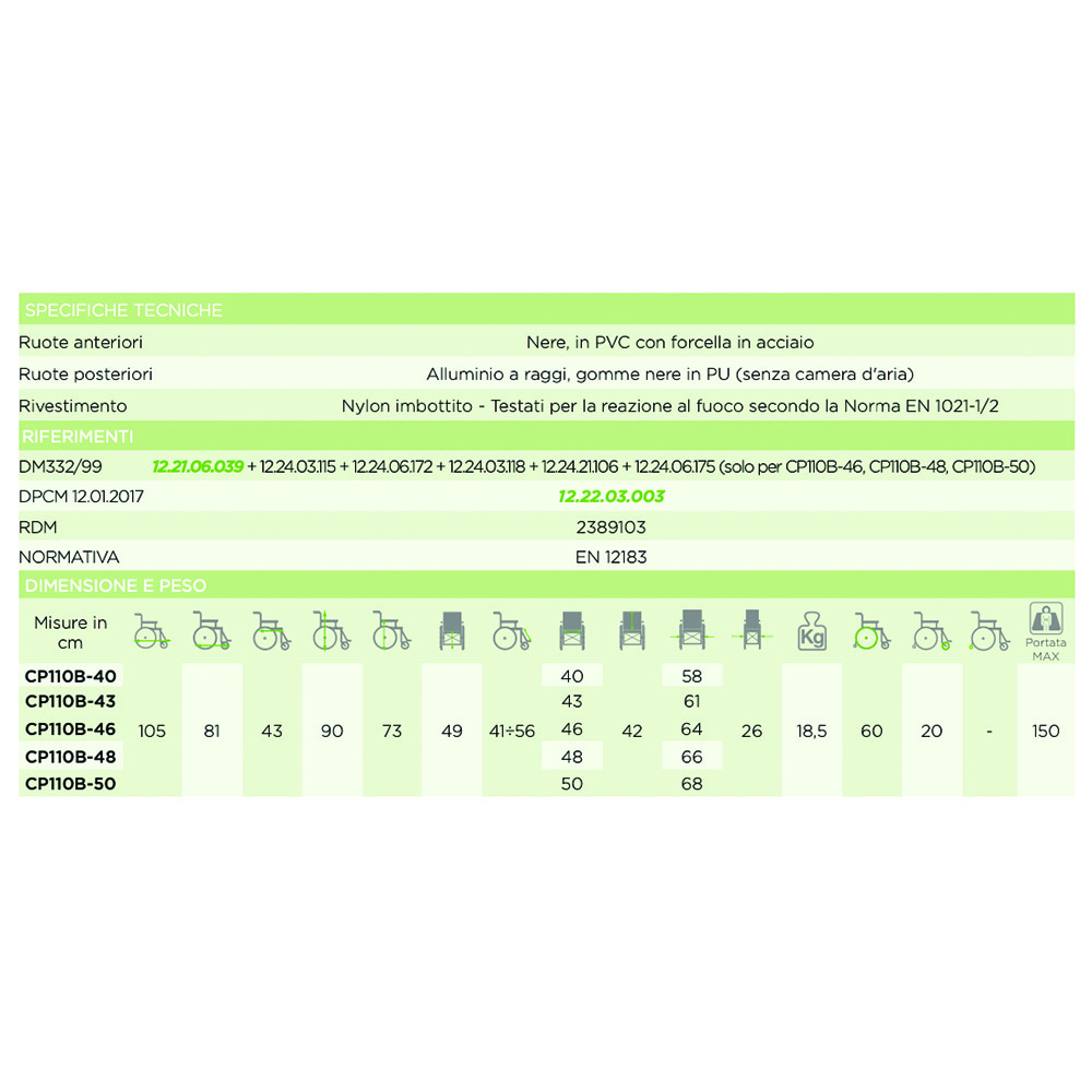 Wheelchairs for the disabled - Ardea One Wheelchair For Disabled Next Self-propelled Wheelchair With Footrests