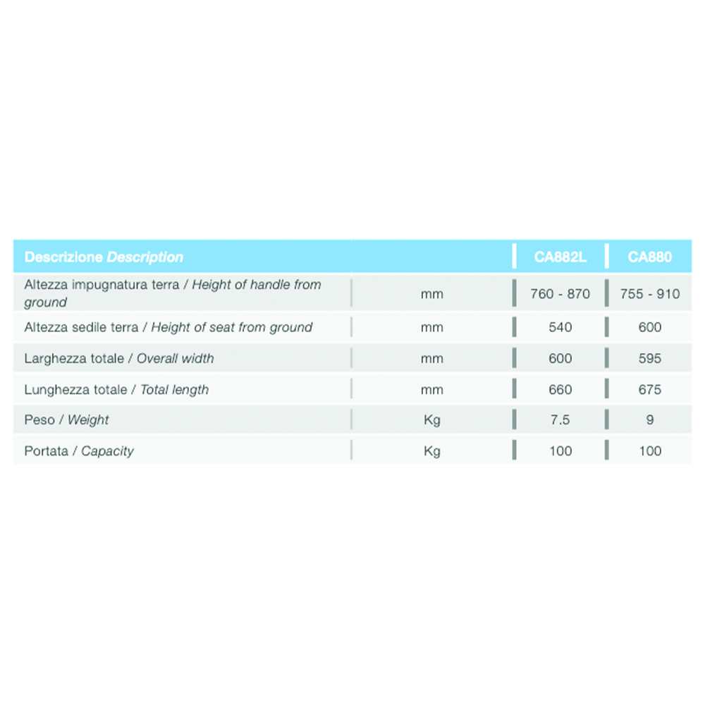 Rollator Walkers - KSP Ca882l Folding Rollator Walker For Elderly Disabled 4 Wheels