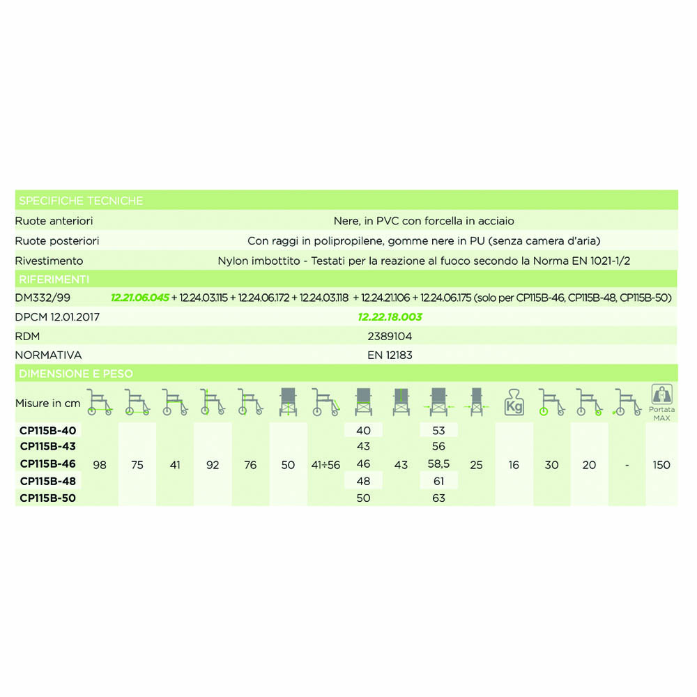 Sillas de ruedas para discapacitados - Ardea One Silla De Ruedas Para Discapacitados Next Go! Silla De Ruedas De Tránsito Y Estribos