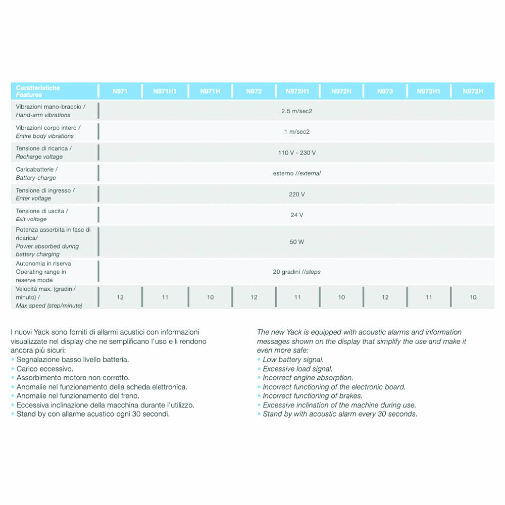Stairlift - KSP Stairlift With Wheels For The Elderly And Disabled Yack N971h1 + Installation And Training