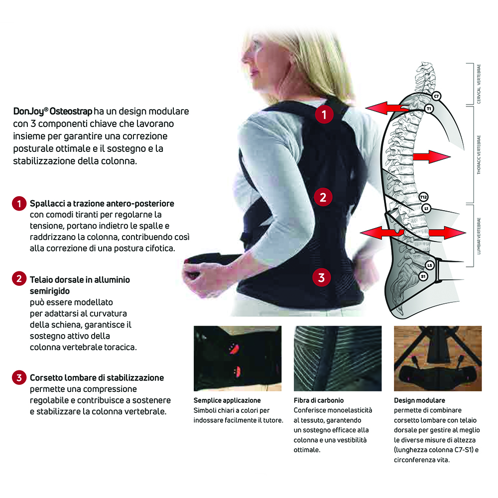 Trunk tutors - Donjoy Posture Corrector Osteoporosis Brace Osteostrap Active Support