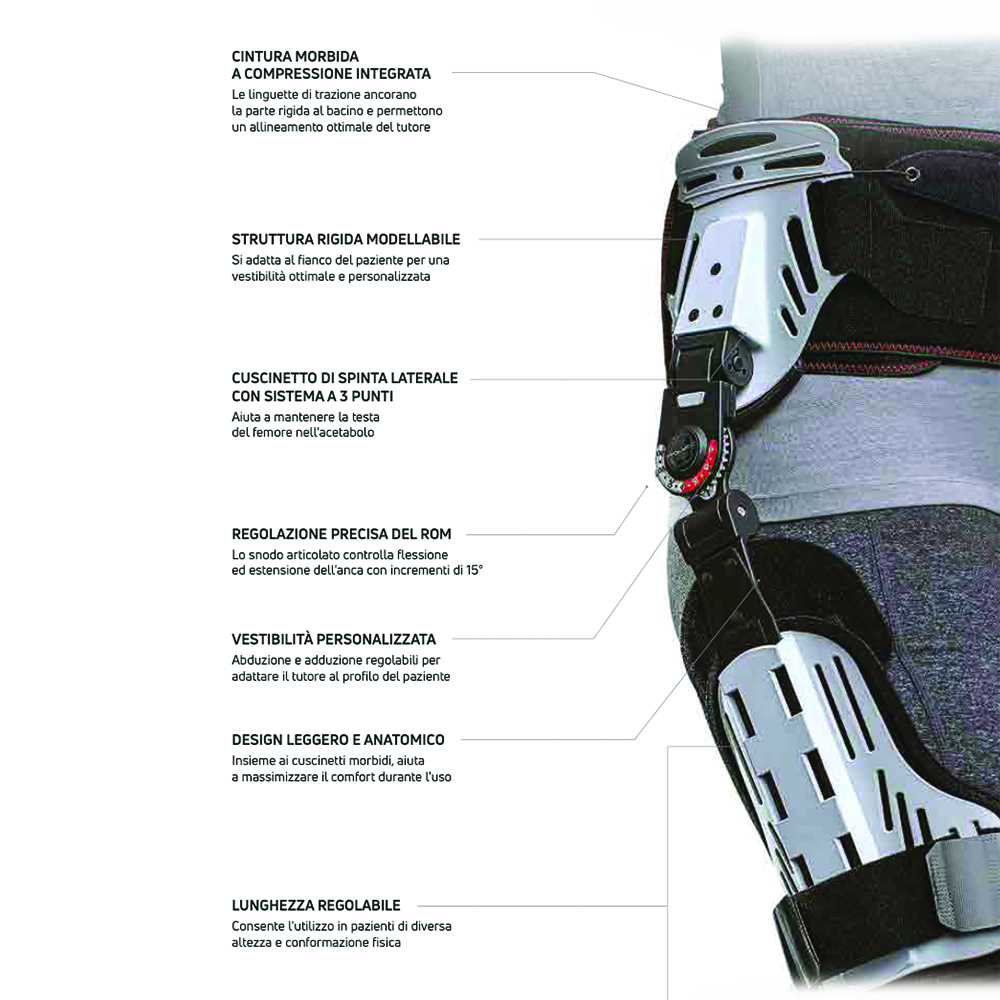 Hip Braces - Donjoy Versarom Hip Brace Orthopedic Brace