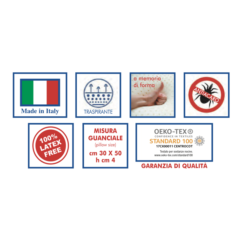 Pillows and Cushions - Rekordsan Memory Baby Sweet Sleep Anti-mite Pillow With Holes