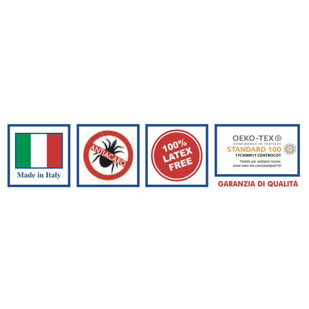 Pillow Covers and Mattress Covers - Rekordsan Confortsan Anti-mite Single Mattress Cover Sponge + Pvc