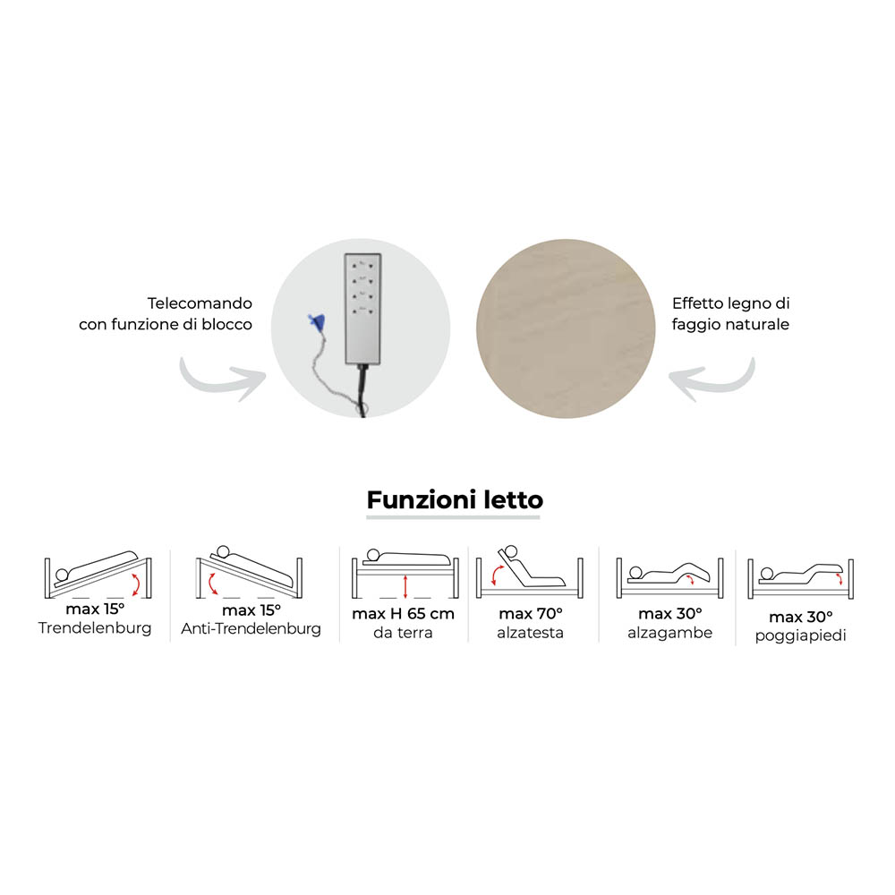 Inpatient beds - Mopedia Magnolia 120 Bariatric Electric Orthopedic Hospital Bed For Disabled People With 3 Joints