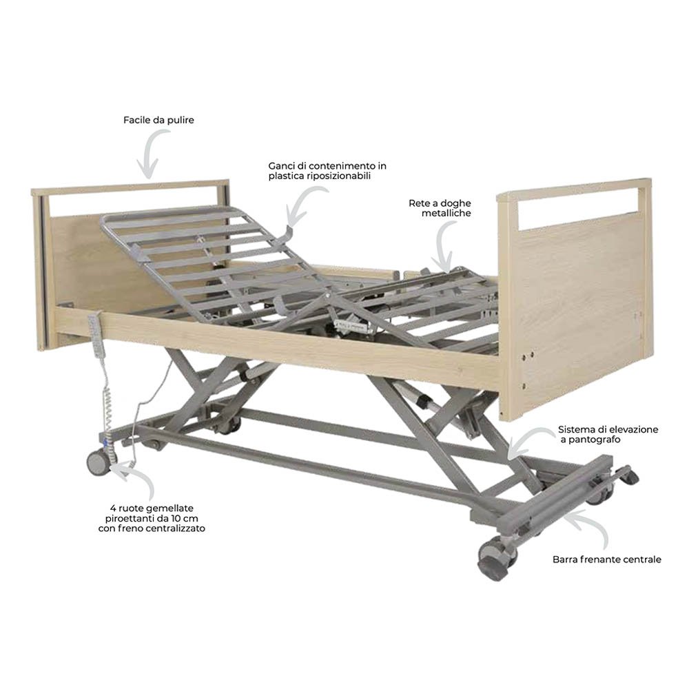 Inpatient beds - Mopedia Magnolia Lux Electric Orthopedic Hospital Bed For Disabled With Joints