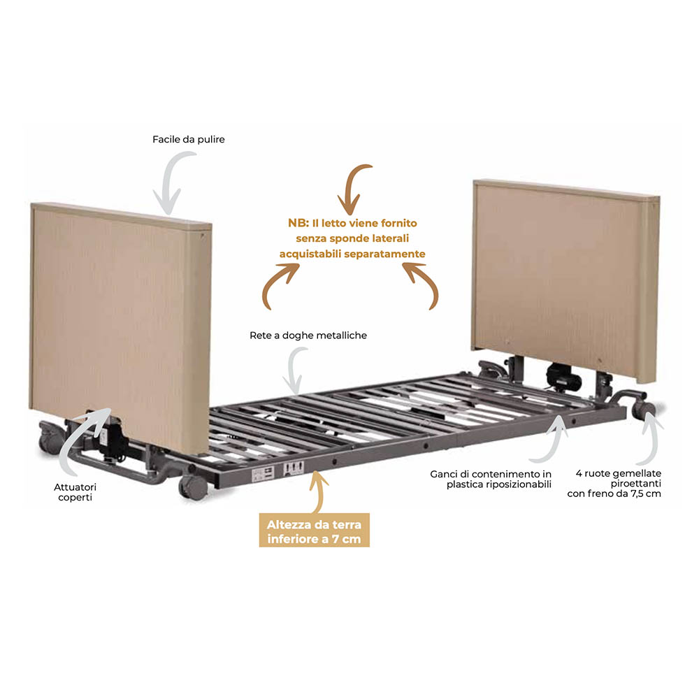 Inpatient beds - Mopedia Magnolia Ultralow Electric Orthopedic Disabled Bed With 3 Joints