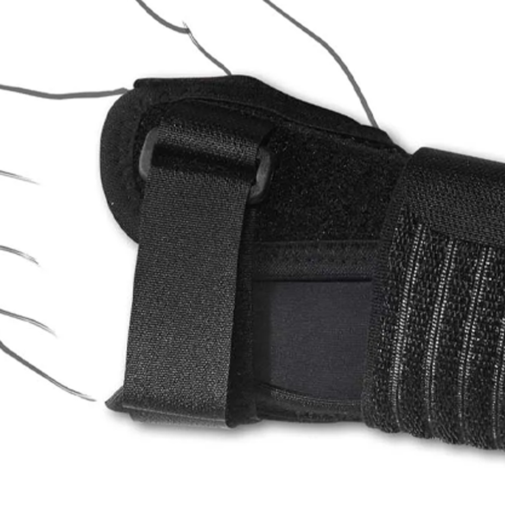 Wrist Braces - Tenortho Drypol Short Right Wrist Brace In Breathable Fabric