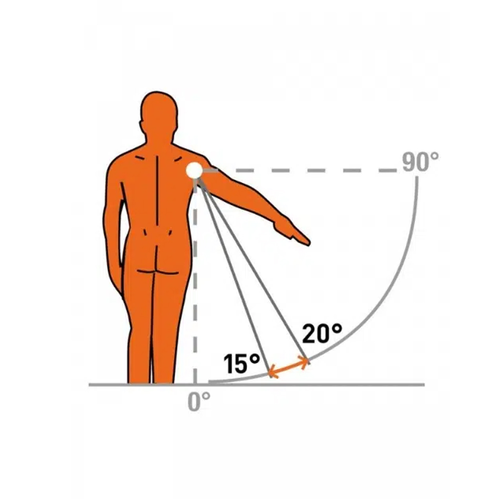 Bretelles d'épaule - Ro+Ten Immobilisation De L'épaule Avec L'attelle Softab 20 En Abduction 15°/20°