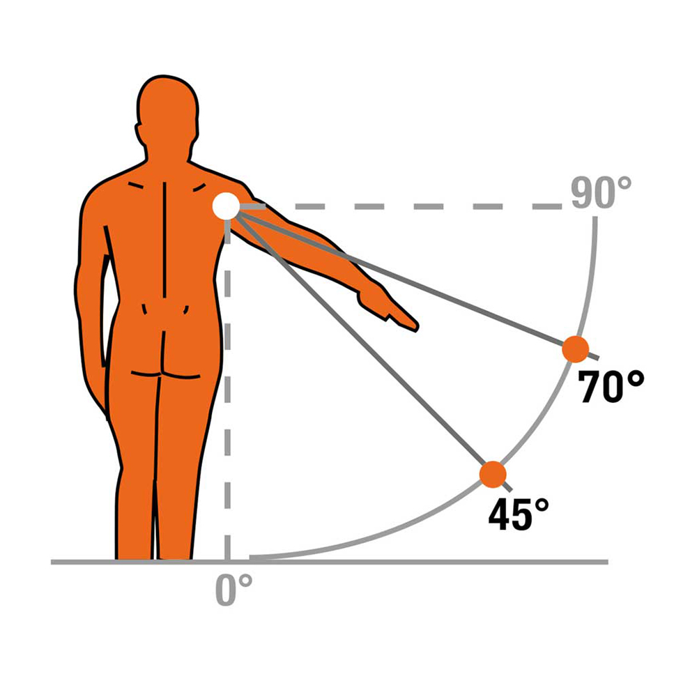 Bretelles d'épaule - Ro+Ten Immobilisation De L'épaule Avec Une Attelle Softab 45/70 En Abduction à 45°/70°